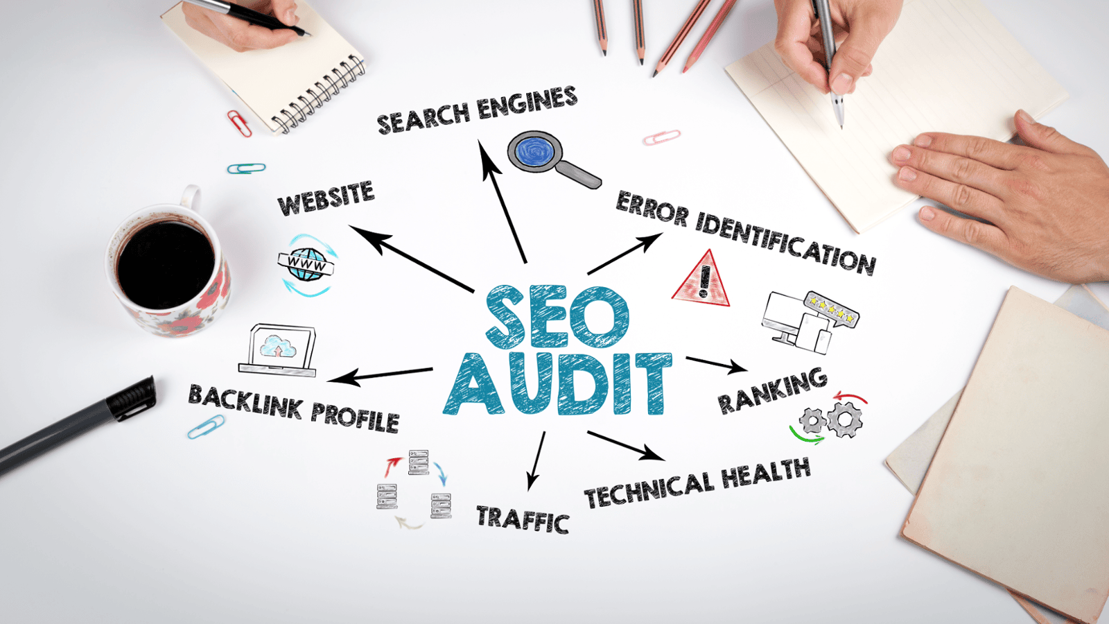 Free Website Audit